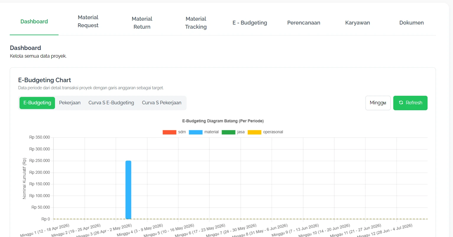 ERP (Enterprise Resource Planning)