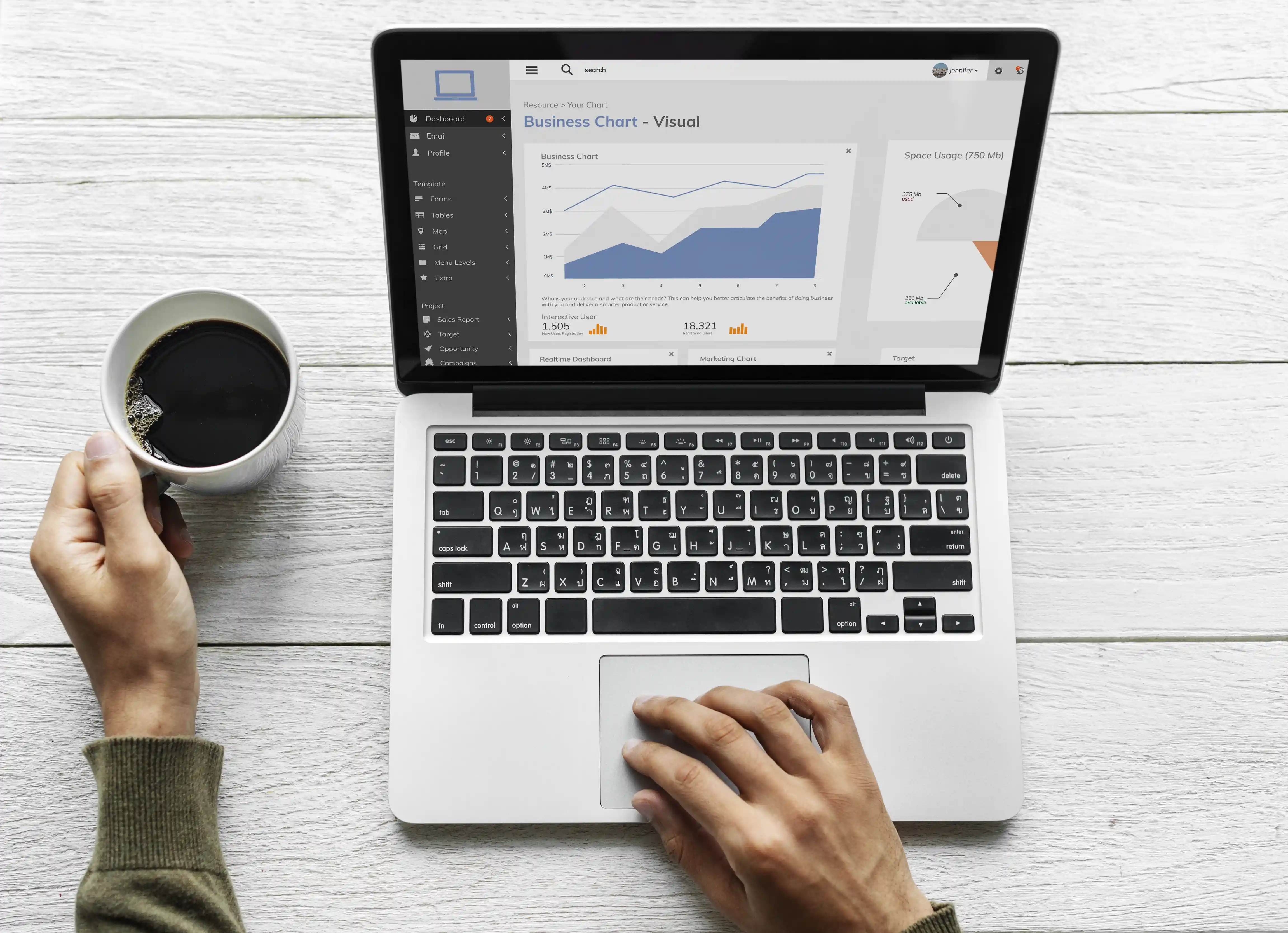 Website untuk Meningkatkan Penjualan Bisnis: Cara Mendapatkan Lebih Banyak Pelanggan Secara Online